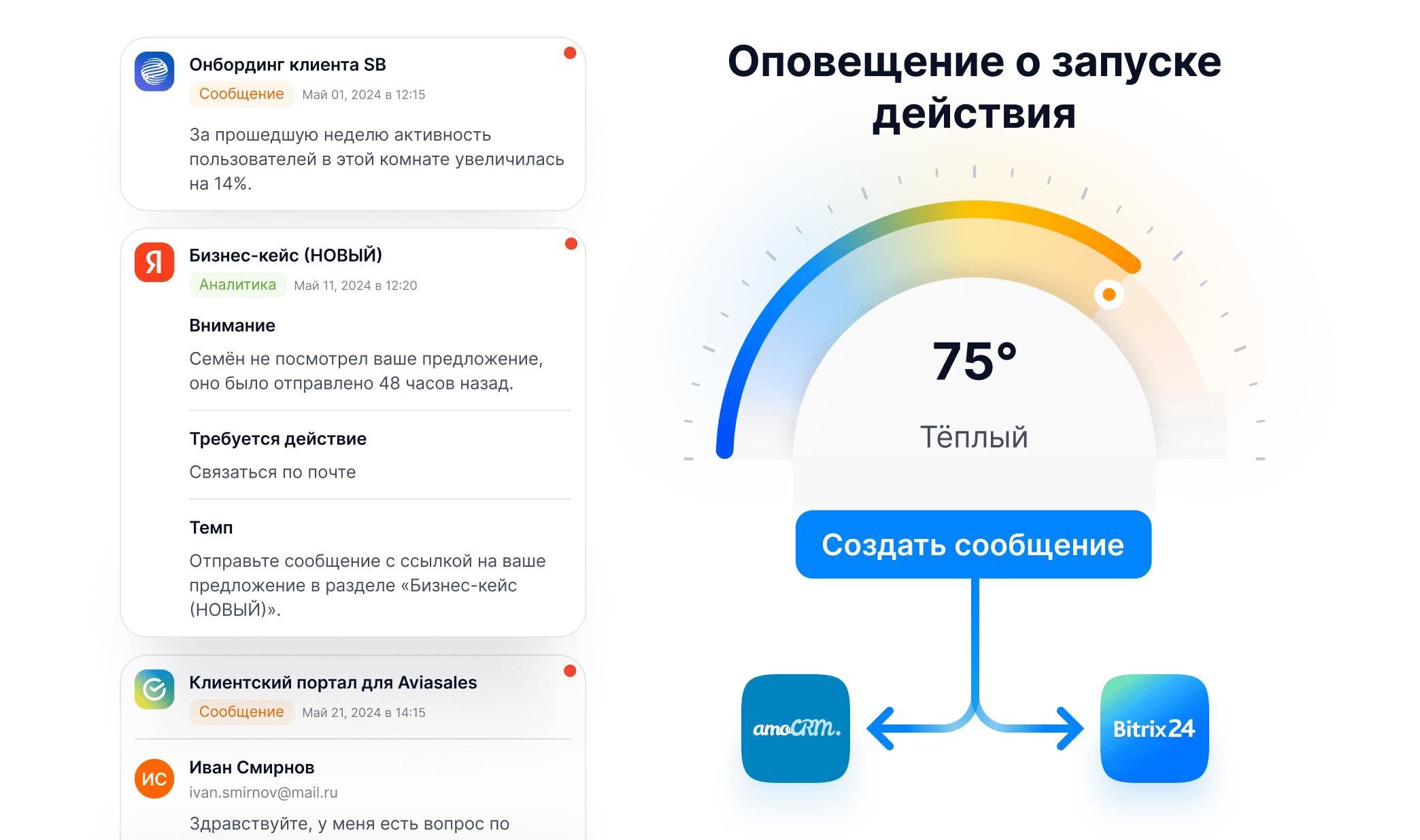 Триггеры действий на основе ИИ